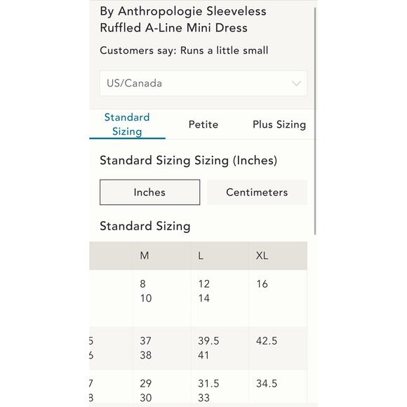 Anthropologie NWT Sleeveless Floral Ruffle A-Line Cotton Mini Dress Size XL - Picture 7 of 9